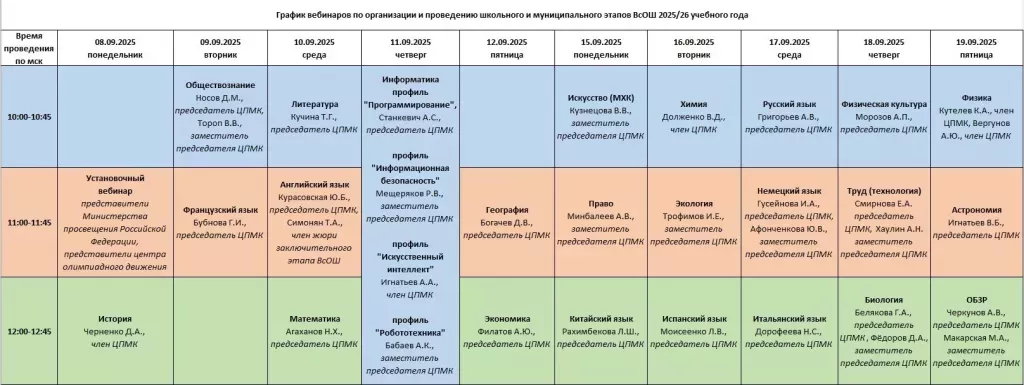 Изображения.