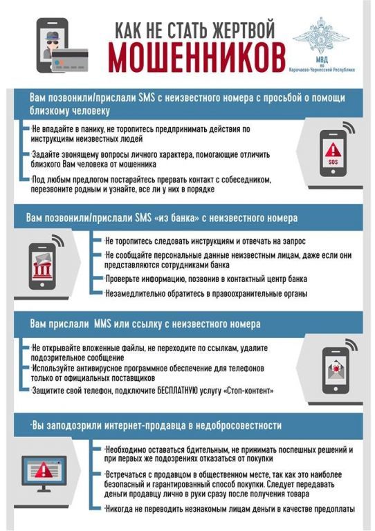 Изображения.