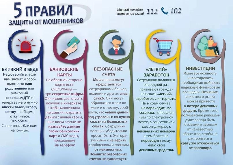 Изображения.
